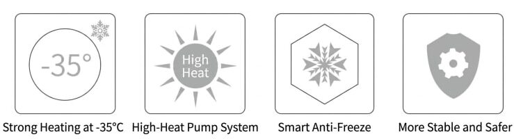 Airsource Heat Pump Unit 15 High Heat Pump System becomes Smart Anti Free e1783931304188