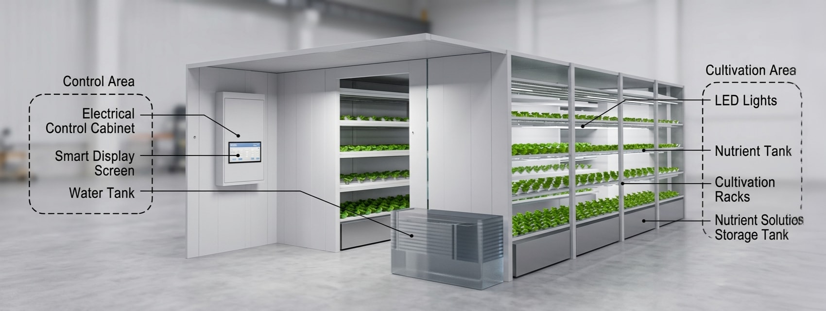 Smart Hydroponic Plant Container area